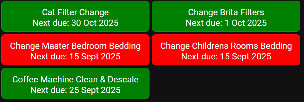 A screenshot of adult chore buttons in Home Assistant.